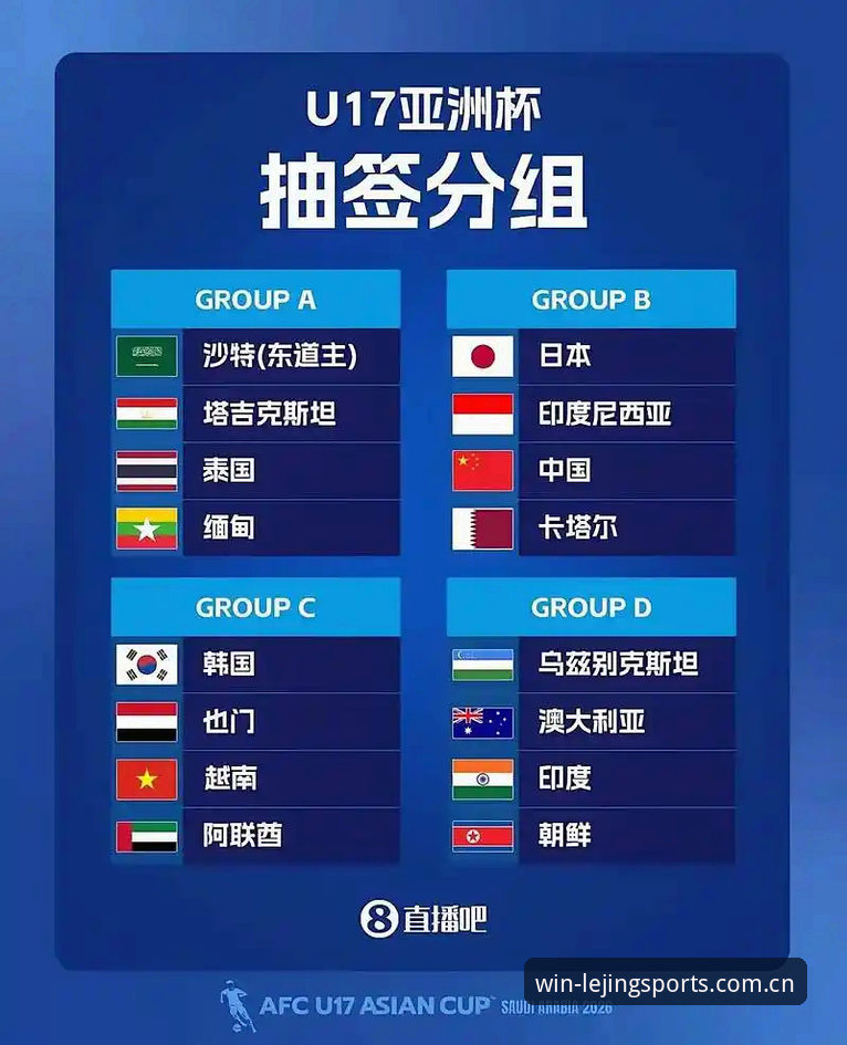 U17世界杯抽签结果揭晓，中国足球青训迎来新考验