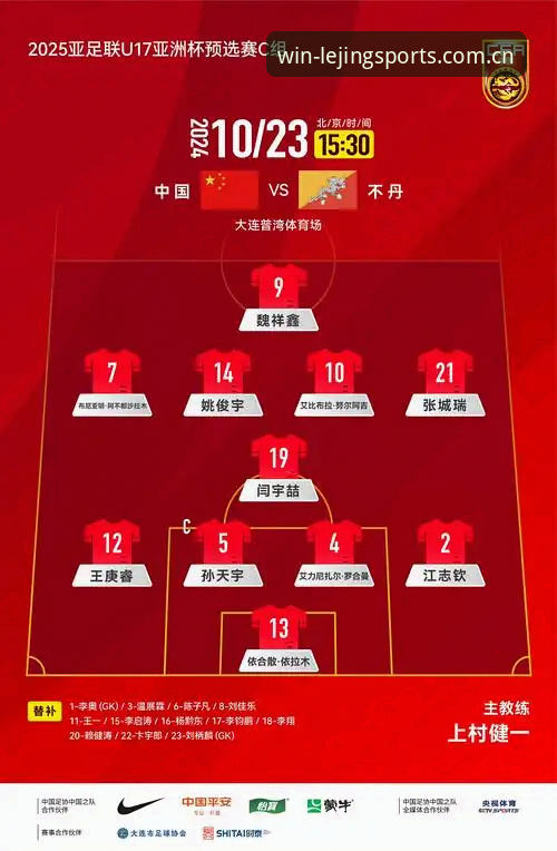 世界杯66队扩军vs传统32强赛制：乐竞体育平台深度解读中国男足的破局机遇